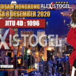 Prediksi Virdsam Hongkong 8 Desember 2020 prediksi-virdsam-hongkong-8-desember-2020-alexistogel-min