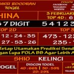 Prediksi Virdsam China 3 Februari 2021 prediksi-virdsam-china3-februari-alexistogel