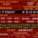 Prediksi Virdsam Taiwan 18 Februari 2021 prediksi-virdsam-taiwan-18-februari-2021-alexistogel