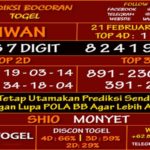 Prediksi Virdsam Taiwan 21 Februari 2021 prediksi-virdsam-taiwan-21-februari-2021-alexistogel
