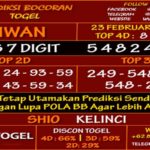 prediksi-virdsam-taiwan-23-februari-2021-alexistogel