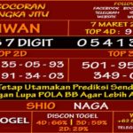 Prediksi Virdsam Taiwan 7 Maret 2021 prediksi-virdsam-taiwan-7-maret-2021-alexistogel